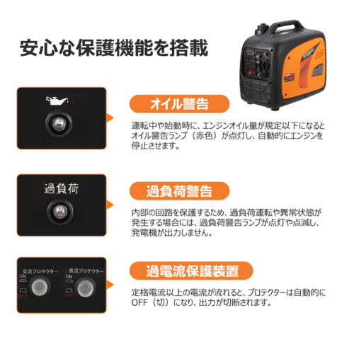 GARVEE 発電機 インバーター 最大出力3500W ガソリン発電機 ポータブル電源 エンジン 電源 正弦波 業務用 停電 車中泊 キャンプ 防災 - 画像 (5)