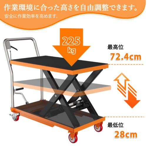 GARVEE 油圧式昇降台車 耐荷重約225kg 28cm-72cm 油圧リフトテーブル リフトカート ハンドリフター 昇降台車 ゴムシート付 運搬台車 - 画像 (7)