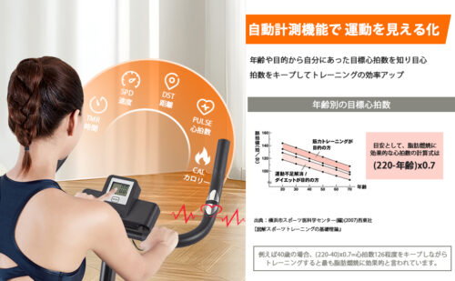 フィットネスバイク エアロバイク 家庭用 静音 スピンバイク エクササイズバイク 室内自転車トレーニング マグネット式 ダイエット健康器具 アプリ連動 データモニタリング 無段階調整 ブラック - 画像 (6)