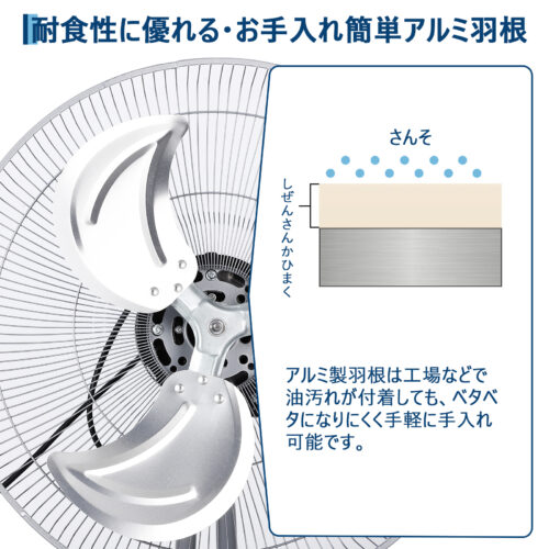 GARVEE フロア工場扇 41cm シルバー 首振り工業用扇風機 大型 - 画像 (9)