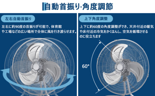 GARVEE フロア工場扇 41cm シルバー 首振り工業用扇風機 大型 - 画像 (3)