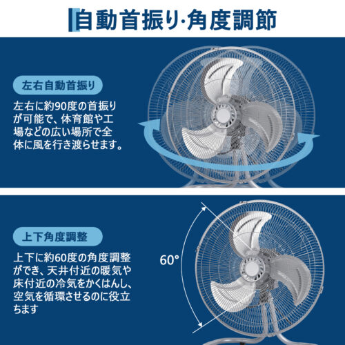 GARVEE フロア工場扇 41cm シルバー 首振り工業用扇風機 大型 - 画像 (13)