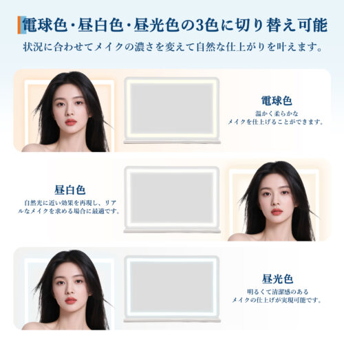 GARVEE 女優ミラー ライト付き ハリウッドミラー 卓上 3サイズ 50*42cm 58*46cm 61*51cm 化粧鏡 10倍拡大 USBポート 明るさ調節 三色照明モード - 画像 (3)