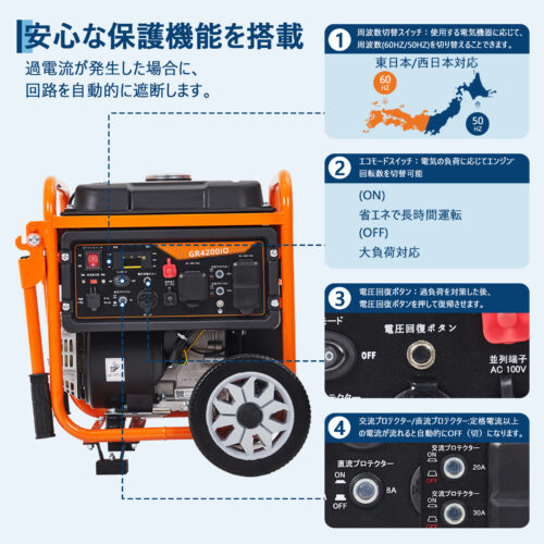 インバーター発電機 LPガス／ガソリン両用発電機 3way 最大出力4200W リモコン／キャスター付 家庭用発電機 GR4200iO - 画像 (10)