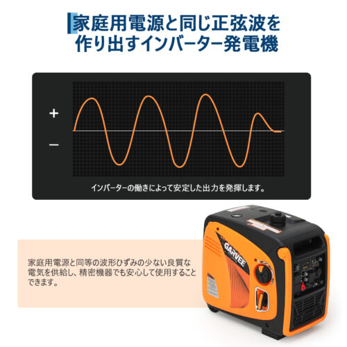 インバーター発電機 LPガス／ガソリン両用発電機 3way 最大出力4200W リモコン／キャスター付 家庭用発電機 GR3800iE - 画像 (10)