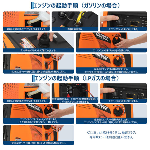 インバーター発電機 LPガス／ガソリン両用発電機 3way 最大出力4200W リモコン／キャスター付 家庭用発電機 GR3800iE - 画像 (7)
