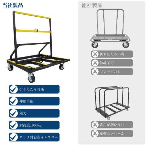 ガラス運搬用台車 - 画像 (6)