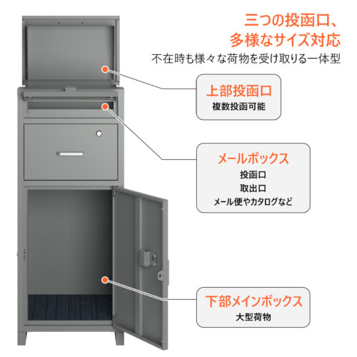 GARVEE 宅配ボックス ポスト 一体型 置き配 複数投函可能 置き型ポスト 大容量 郵便ポス 置き配ボックス 配達ボックス メールボックス 簡単設置 - 画像 (3)