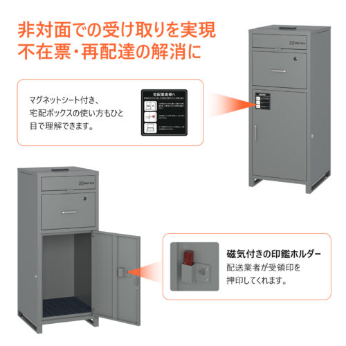 GARVEE 宅配ボックス ポスト 一体型 置き配 複数投函可能 置き型ポスト 大容量 郵便ポス 置き配ボックス 配達ボックス メールボックス 簡単設置 - 画像 (6)