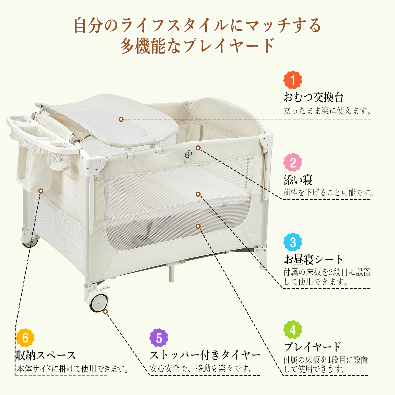 プレイヤード 折りたたみ 添い寝 おむつ交換台 蚊帳付き 赤ちゃん ベビーサークル マットレス付き お昼寝 ベビー用品 - 画像 (2)