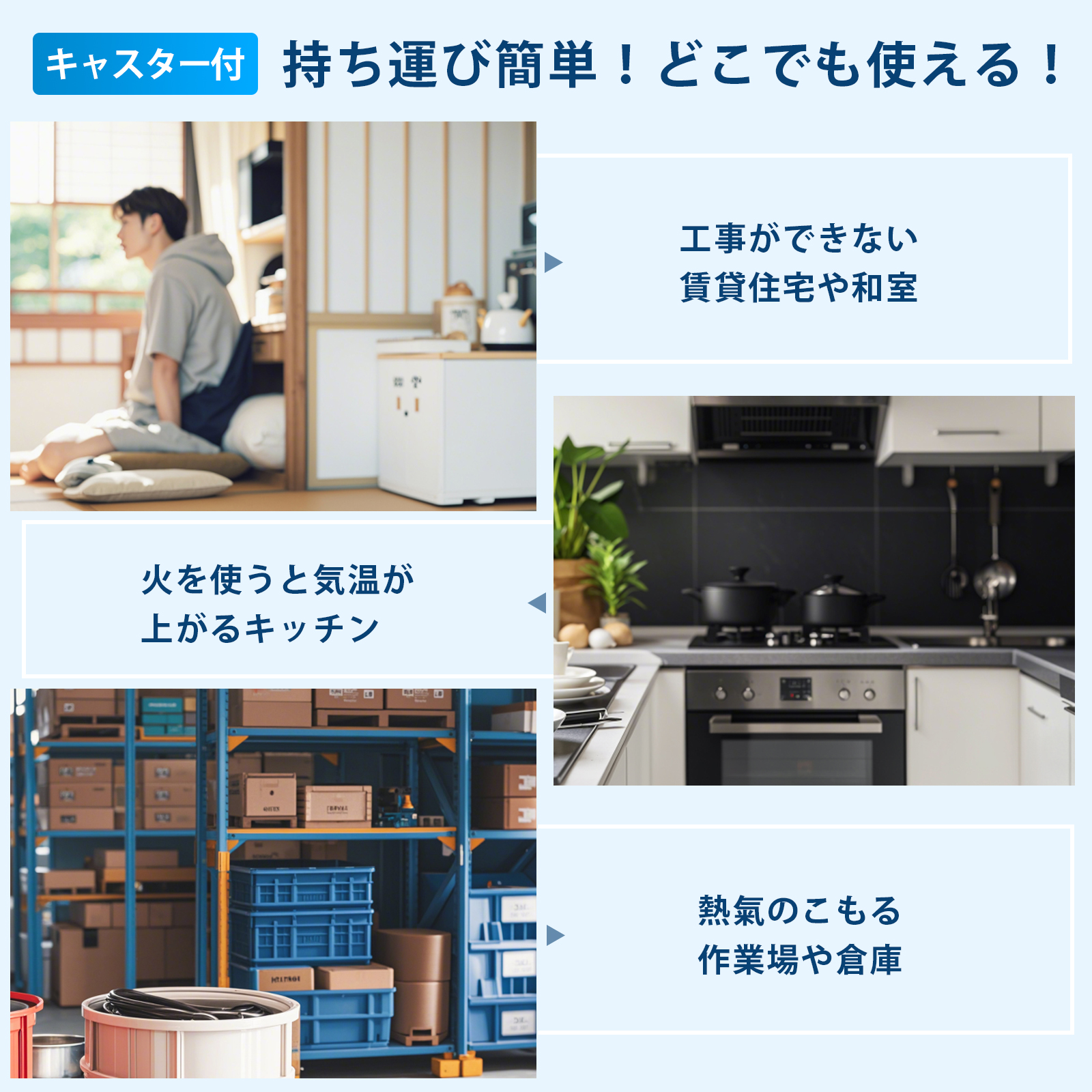 スポットクーラー 移動式 エアコン 工事不要 ポータブルクーラー スポットエアコン 冷風 除湿 送風 ノンドレン ポータブルエアコン 7-10畳 2.2KW リモコン付き 日本語取扱書付き - 画像 (3)