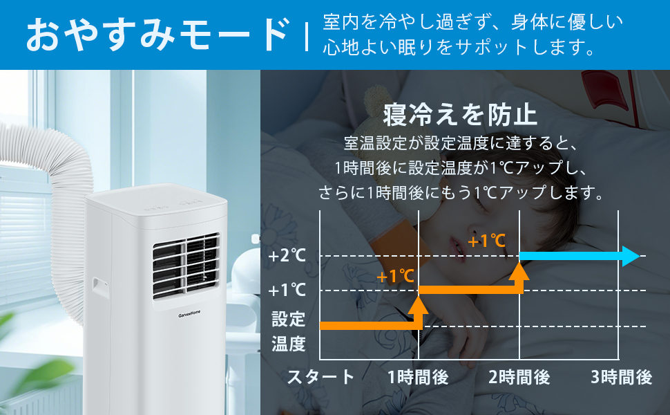 スポットクーラー 移動式 エアコン 工事不要 ポータブルクーラー スポットエアコン 冷風 除湿 送風 ノンドレン ポータブルエアコン 7-10畳 2.2KW リモコン付き 日本語取扱書付き - 画像 (8)