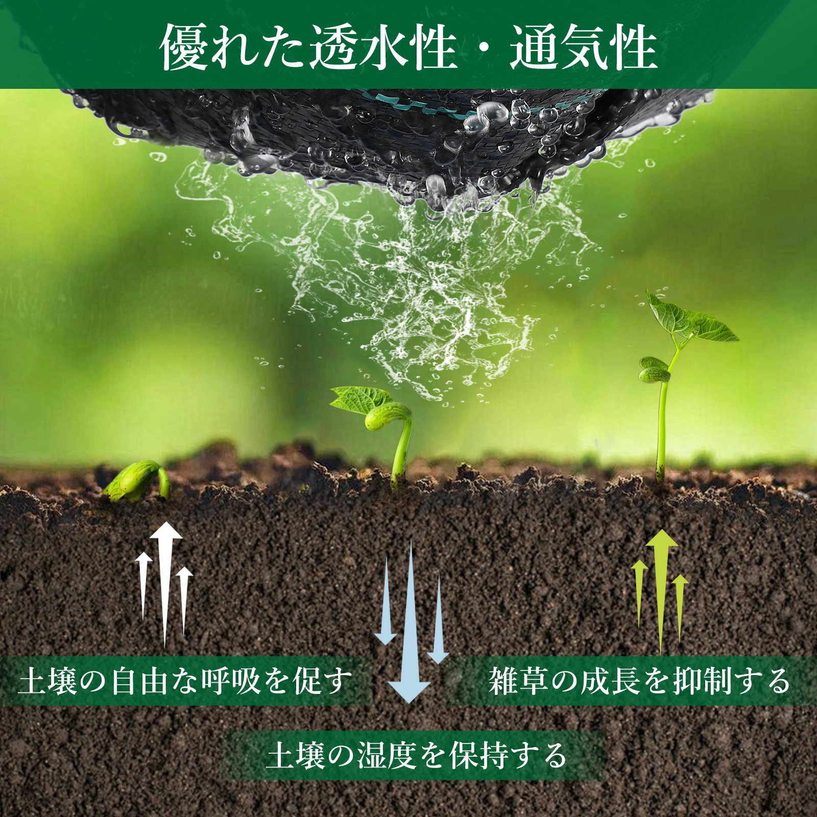 防草シート 高密度120g/平米 高透水 高耐久 厚手 紫外線劣化防止 Uピン杭と黒丸付き 耐用年数は3年 - 画像 (6)