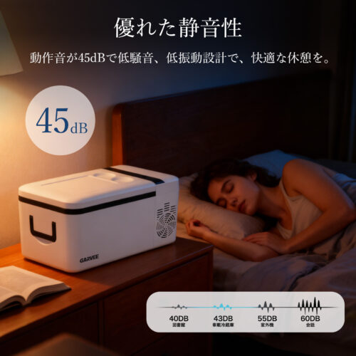 車載冷蔵庫 冷蔵庫 保温 15L -20℃～60℃ 12V/24V車に対応 AC/DC電源対応