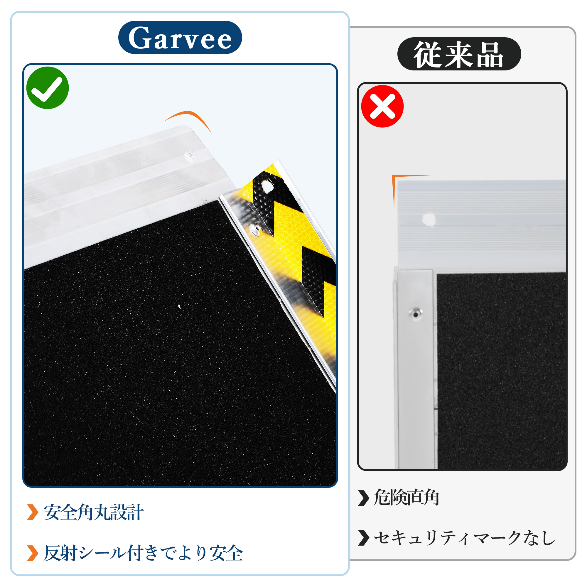 GARVEE 車椅子 スロープ 折りたたみ 耐荷重362kg 段差 車いす スロープ 可動式 アルミ製 持ち運び コンパクト 介護用品 - 画像 (8)