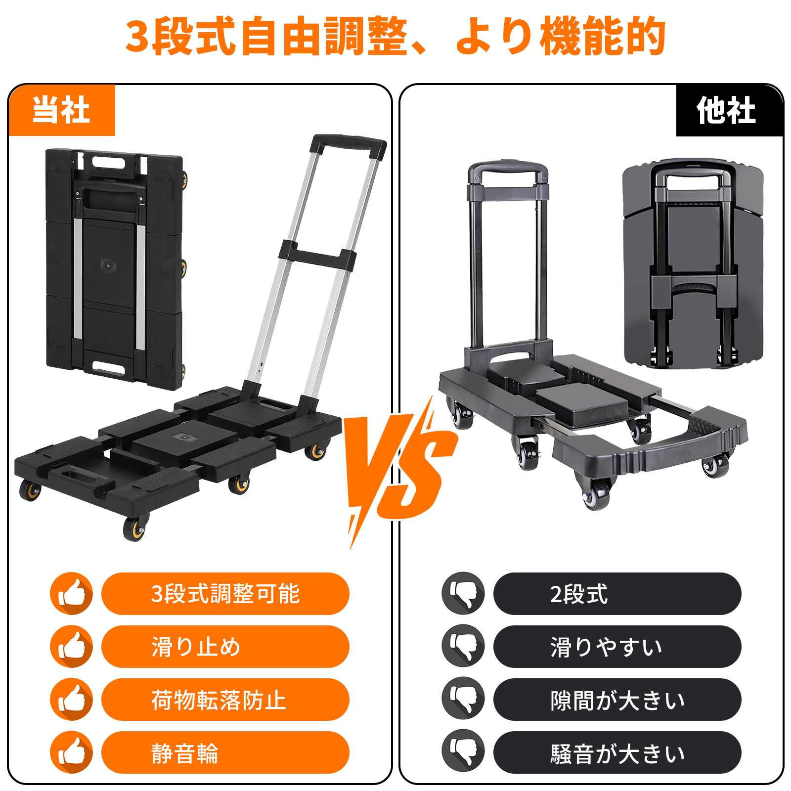 台車 折りたたみ 軽量 3段拡張 平台車 耐荷重150kg 手押し台車 静音 コンパクト キャリーカート - 画像 (2)