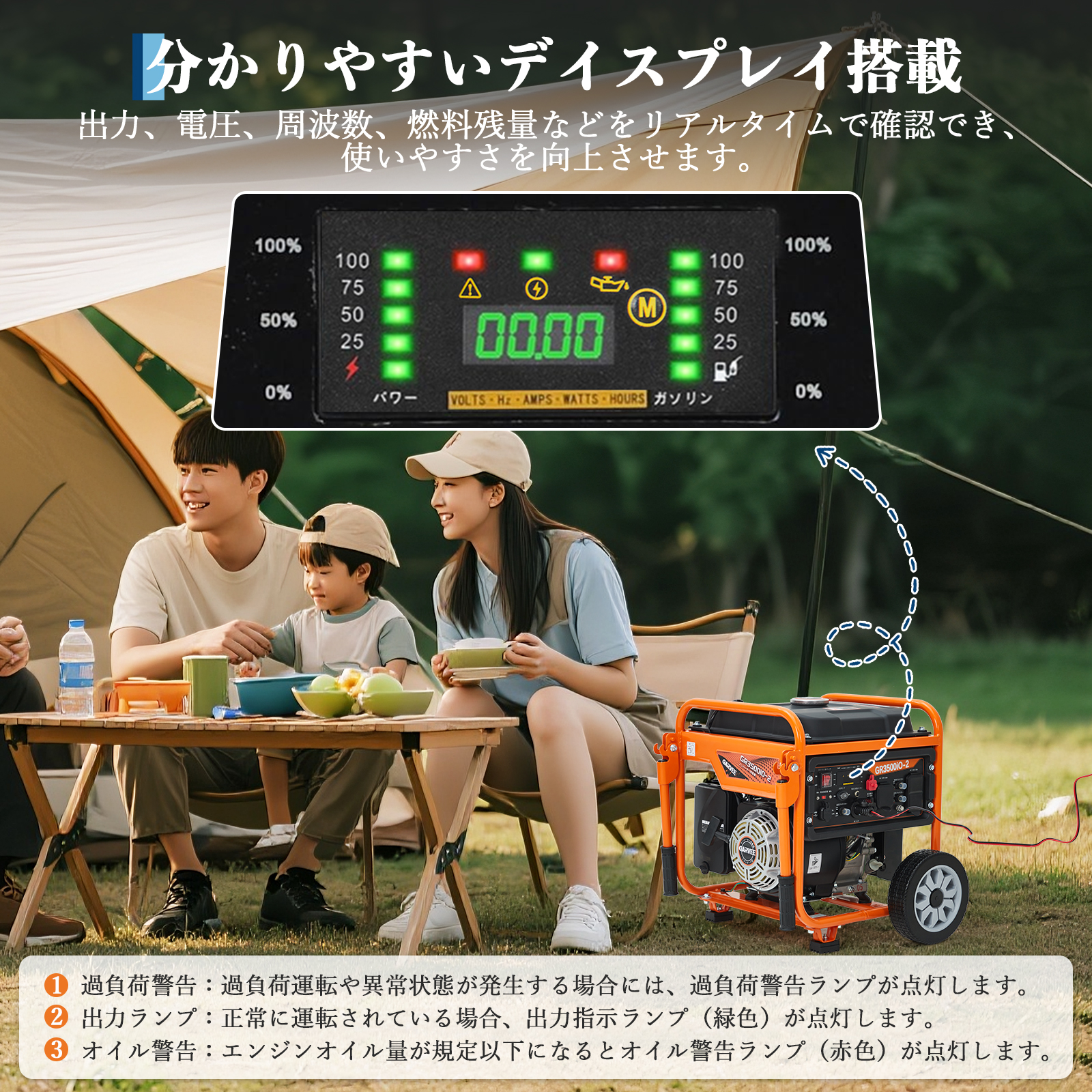 GARVEE インバーター 発電機 3.2KW オープン スタンダード発電機 GR3500iO-2 - 画像 (5)