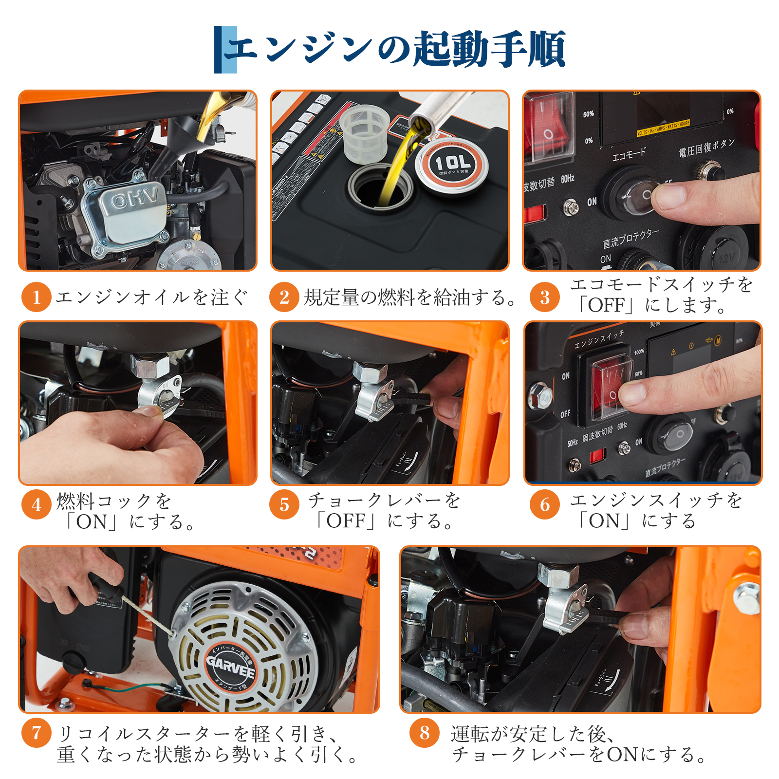 GARVEE インバーター 発電機 3.2KW オープン スタンダード発電機 GR3500iO-2 - 画像 (9)