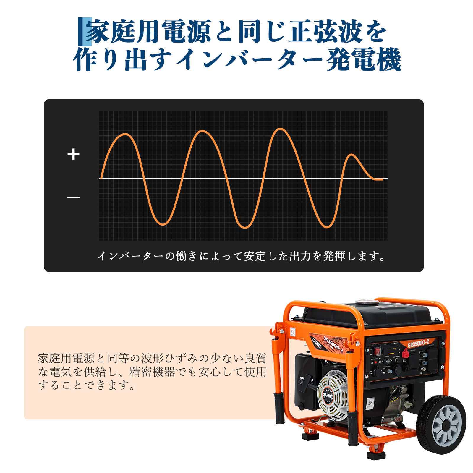 GARVEE インバーター 発電機 3.2KW オープン スタンダード発電機 GR3500iO-2 - 画像 (3)