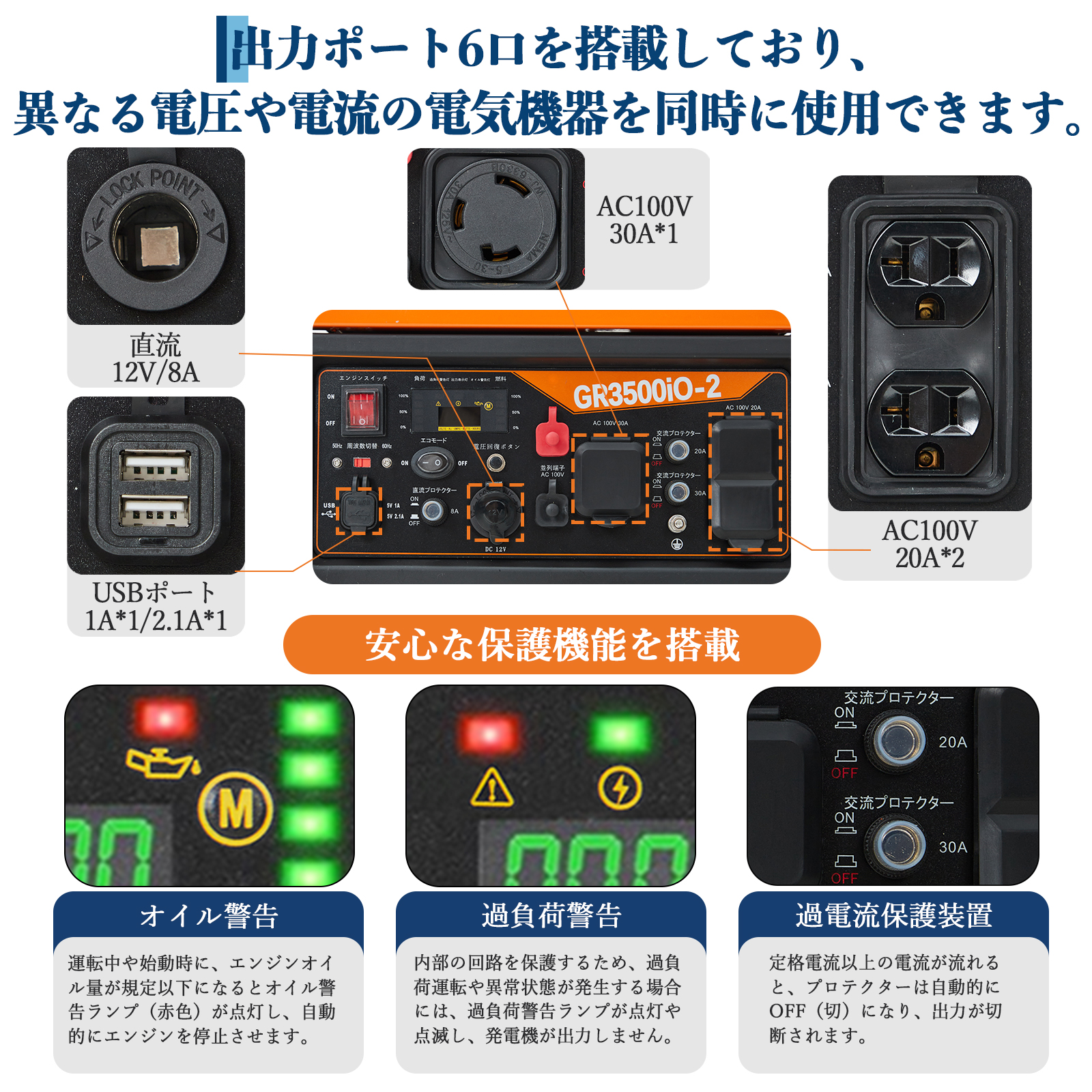 GARVEE インバーター 発電機 3.2KW オープン スタンダード発電機 GR3500iO-2 - 画像 (4)